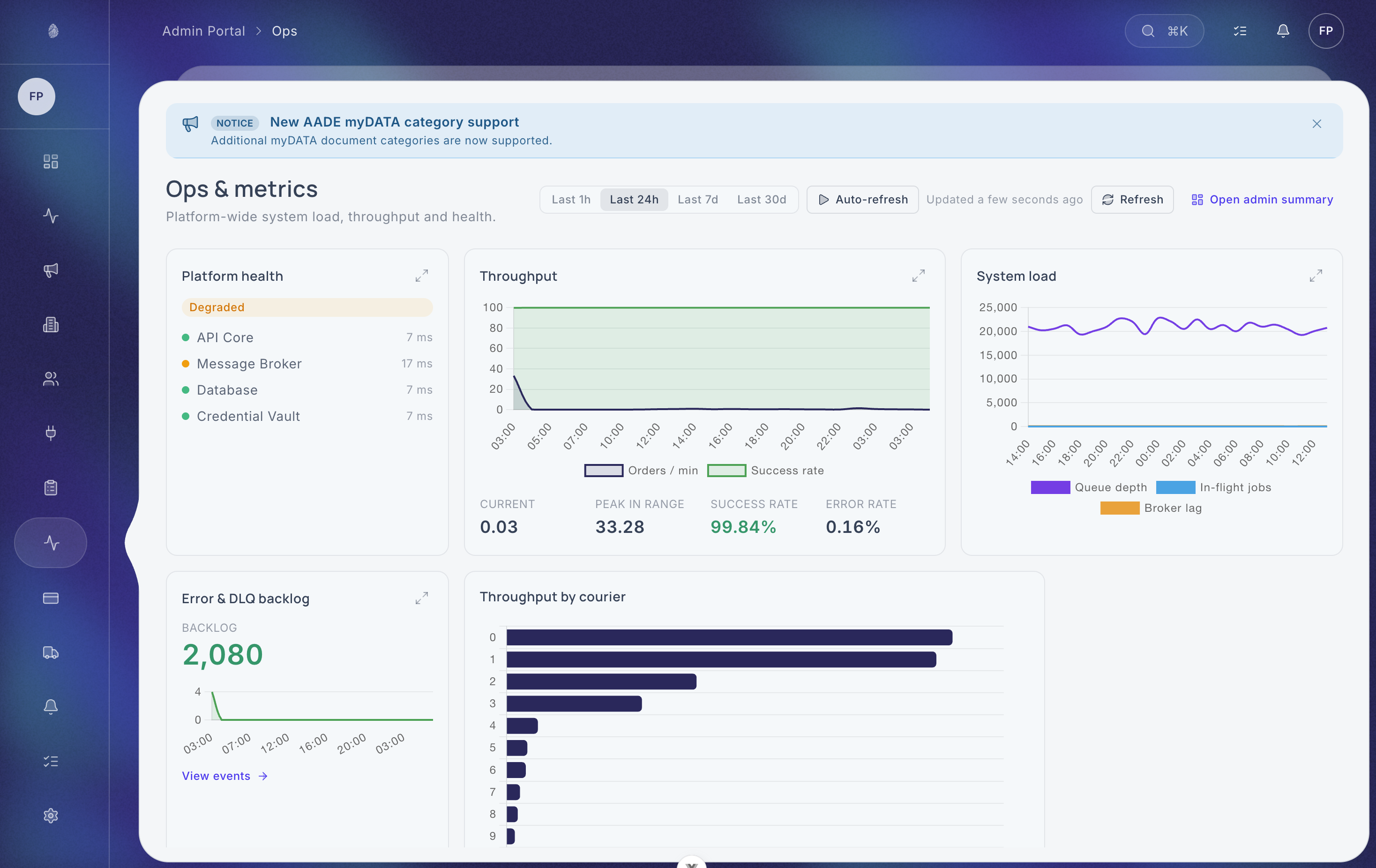 EXN customer portal 2